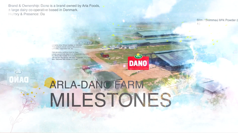 Arla-Dano Farm Milestones